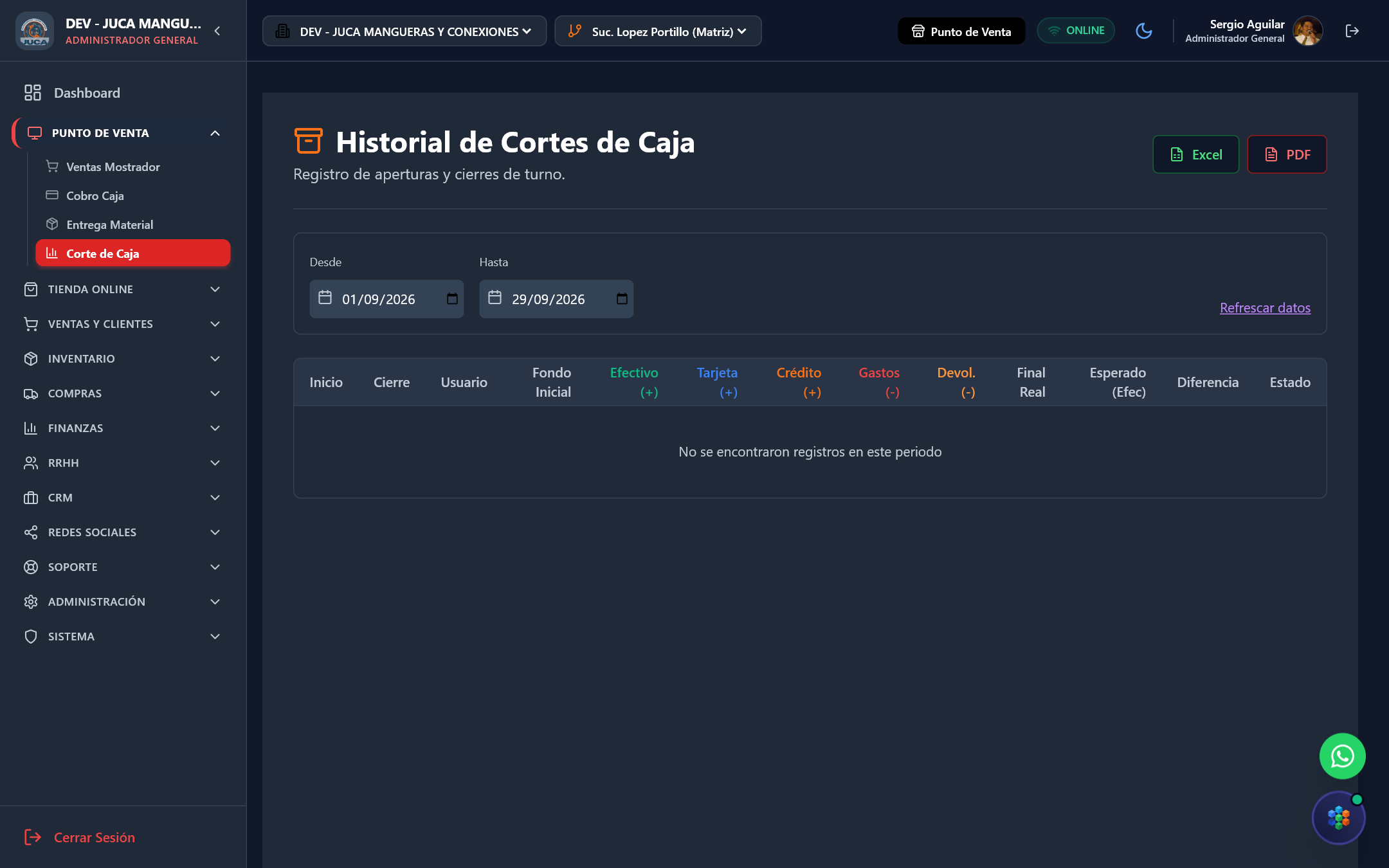Cortes de Caja (X y Z)